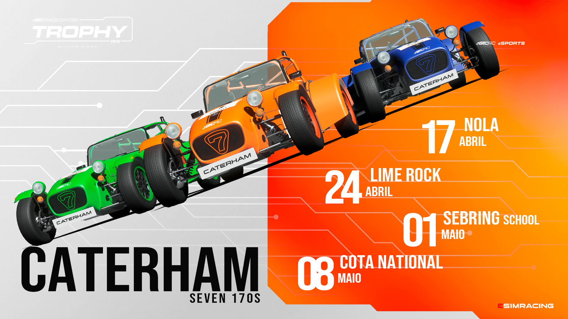 Caterham Seven 170s